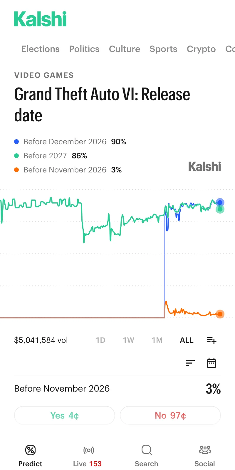 Kalshi Feature 5